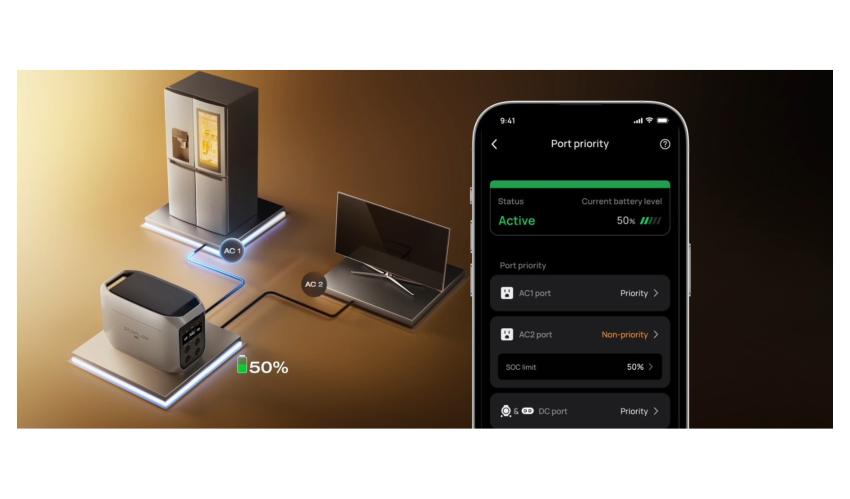 2048Wh EcoFlow DELTA 3 Max Plus Portable Power Station (4)