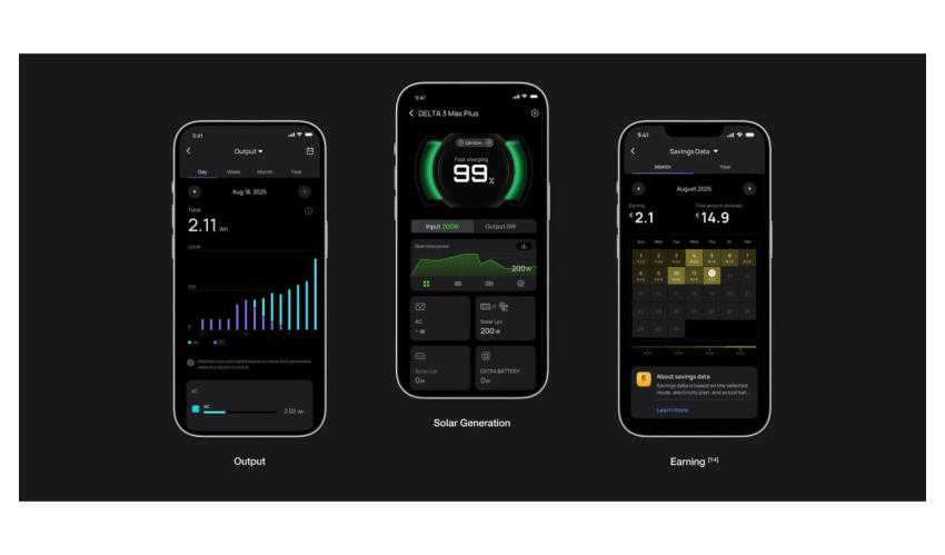 2048Wh EcoFlow DELTA 3 Max Plus Portable Power Station (4)
