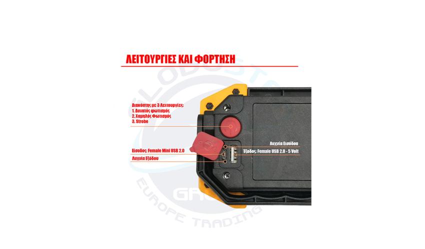 GloboStar 79037 Φορητός Επαναφορτιζόμενος Προβολέας Εργασίας 20W 2000lm IP65 6000K (40)
