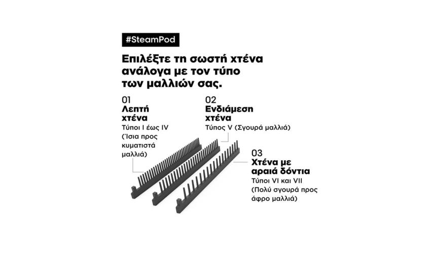 L’Oréal Professionnel Steampod 4.0 Ισιωτικό Μαλλιών