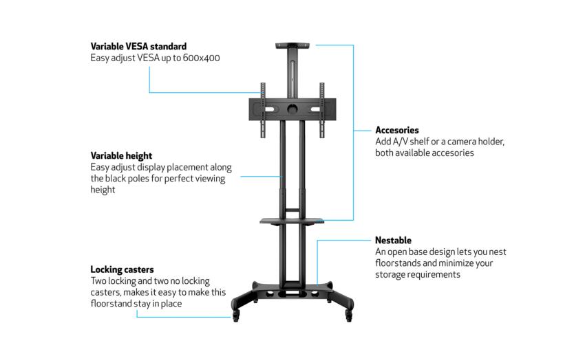 Multibrackets M Public Floorstand Basic 150 - Stand for video conferencing system - screen size: 32" - 60" - max load: 50kg - UL - VESA: 100x100-600x400 mm - black (2)