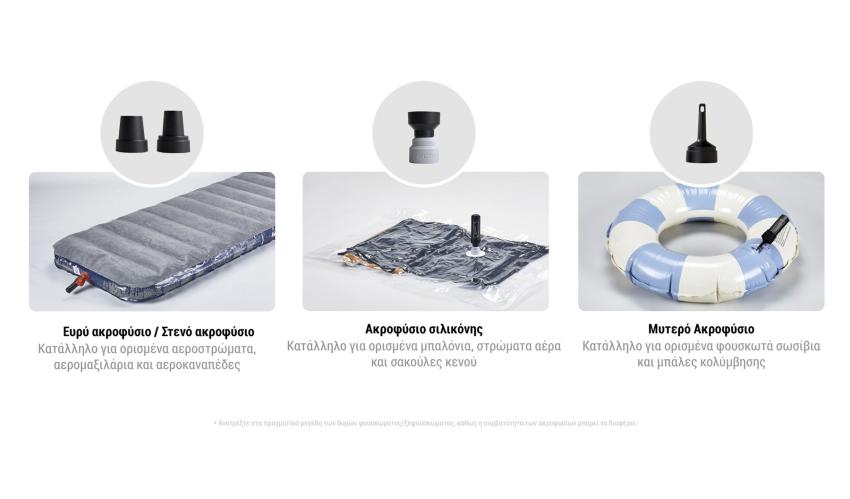 Ηλεκτρική Επαναφορτιζόμενη τρόμπα NITECORE AP05C