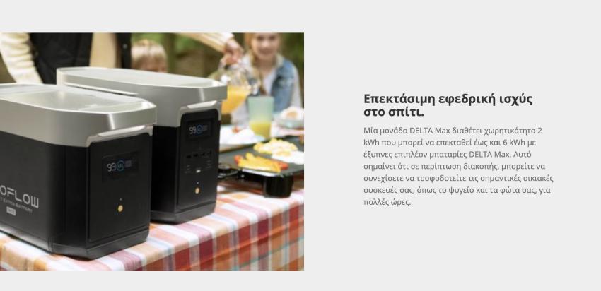 2016Wh EcoFlow DELTA Max 2000 (4)