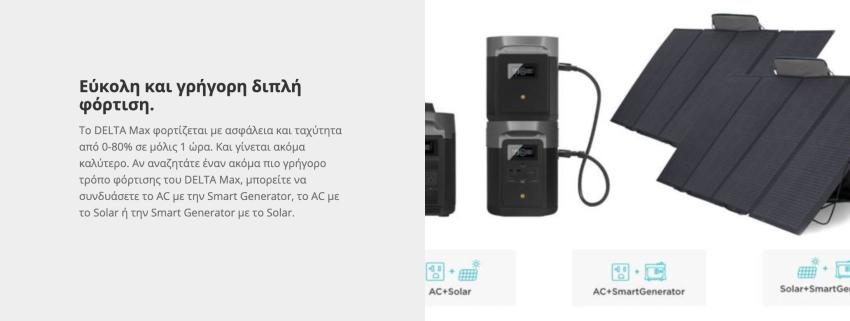 2016Wh EcoFlow DELTA Max 2000 (4)