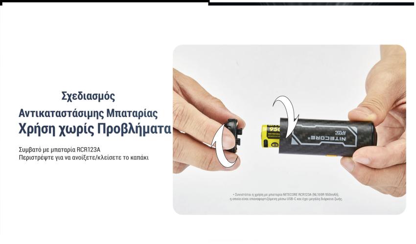 Ηλεκτρική Επαναφορτιζόμενη τρόμπα NITECORE AP05C