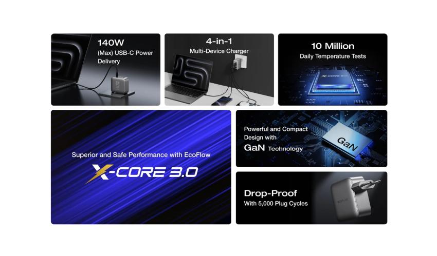 140W EcoFlow RAPID Pro Charger (4 Ports, GaN)