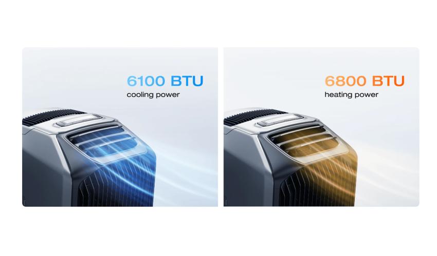 1800W EcoFlow WAVE 3 Portable Air Conditioner
