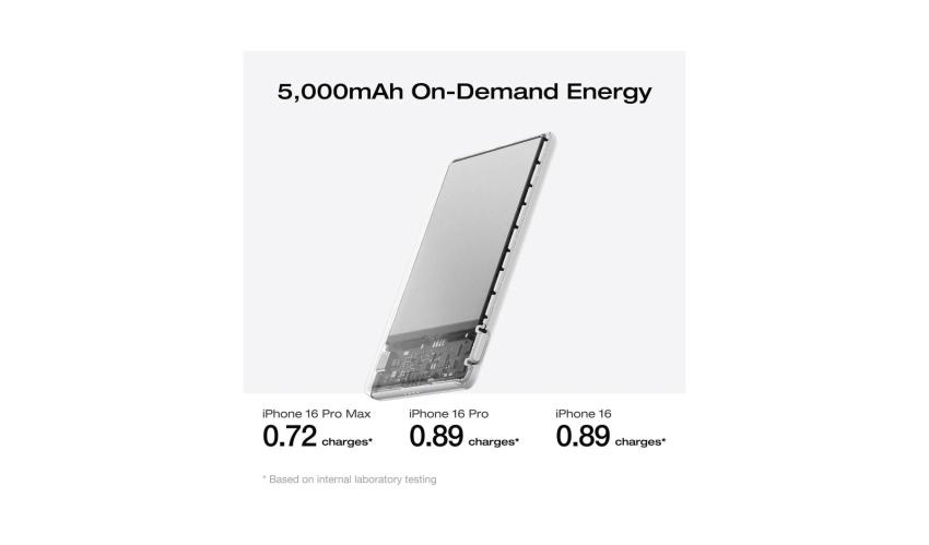 5,000mAh EcoFlow RAPID Mag Power Bank (7.5W, Magnetic Charging)